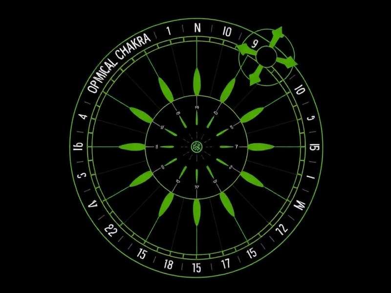 Power Spin Elite timing guide showing optimal tap points on the Maha Chakra wheel